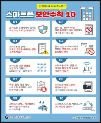 스마트폰 보안 수칙