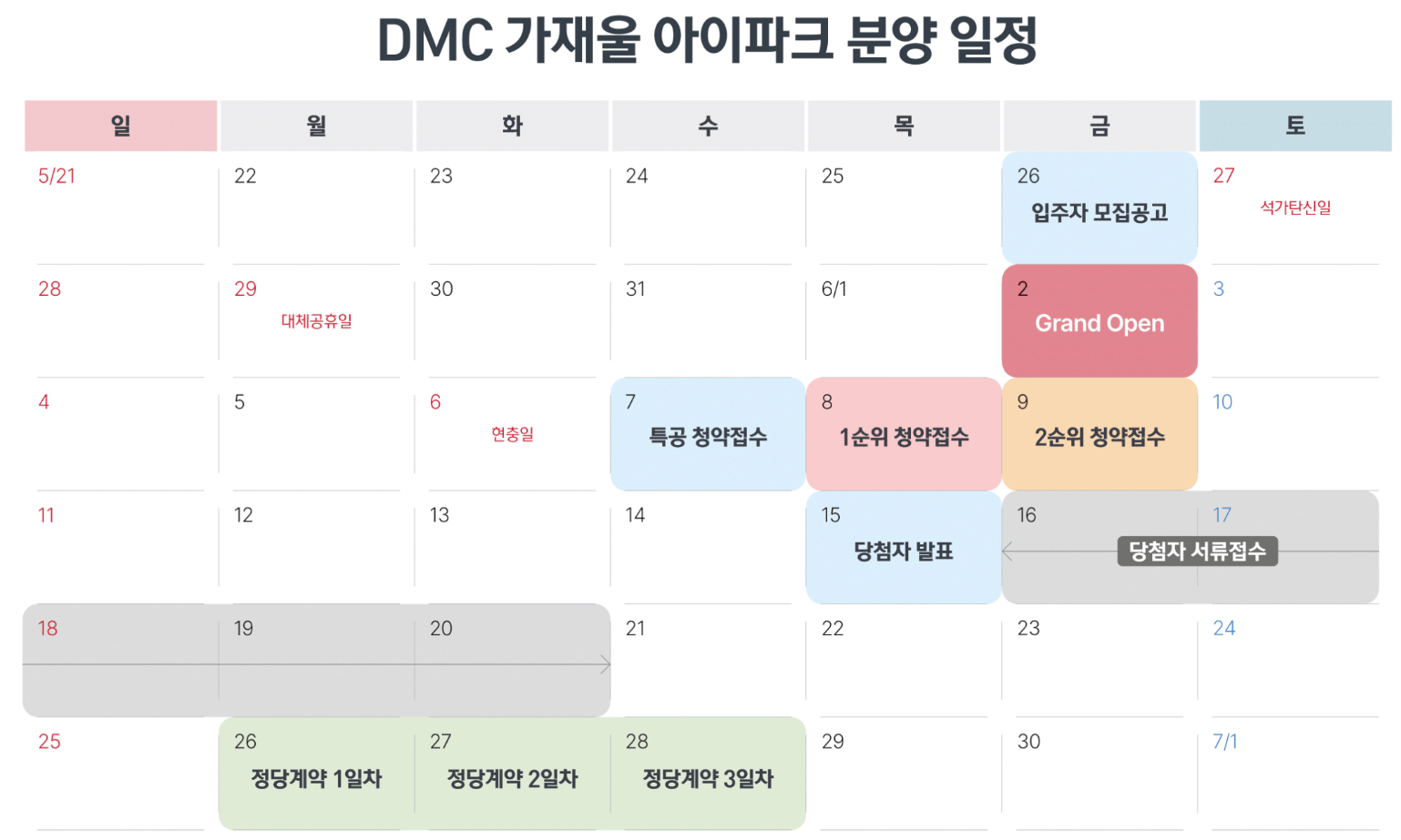 DMC 가재울 아이파크 청약일정