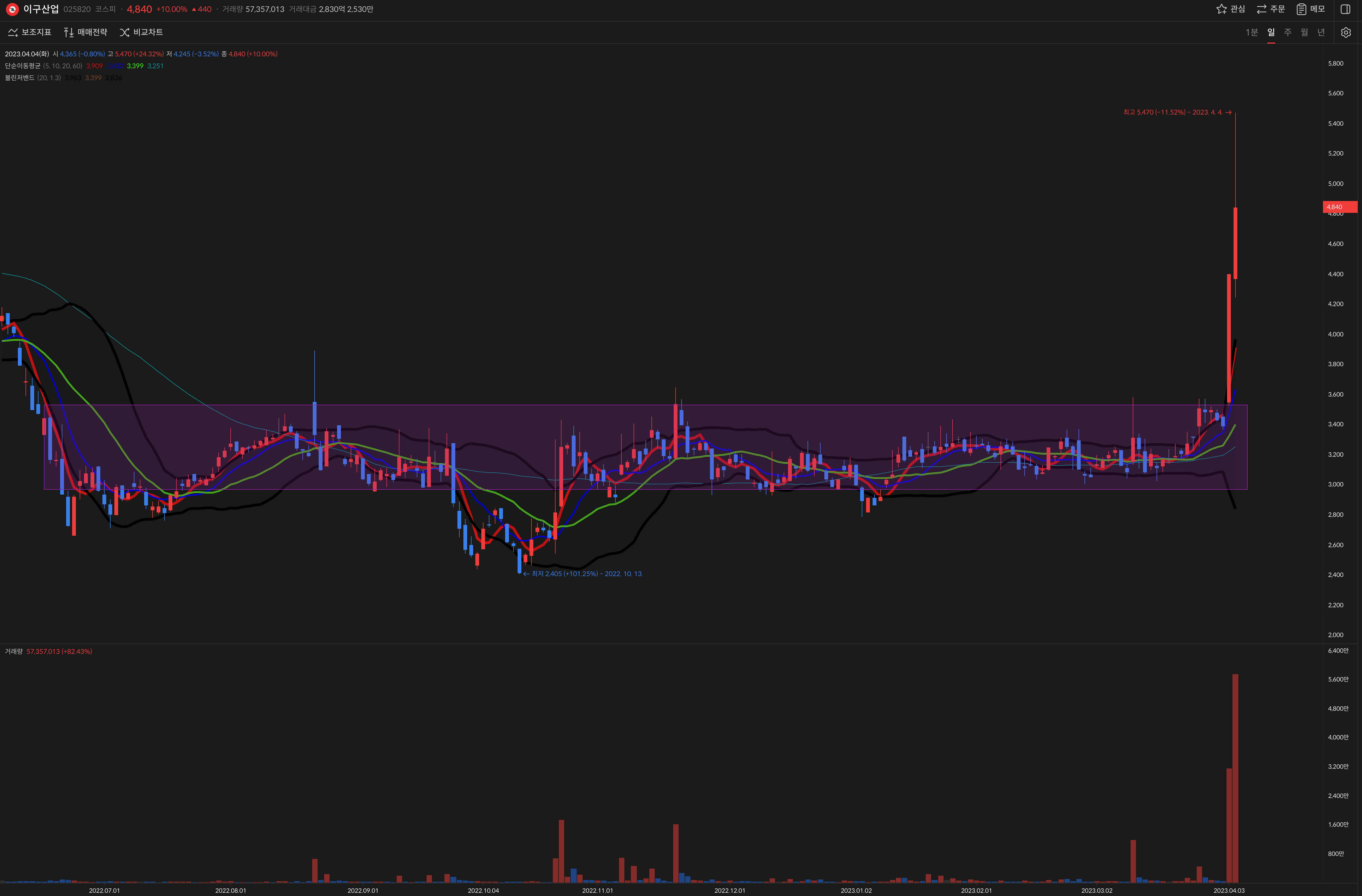 etc-image-2