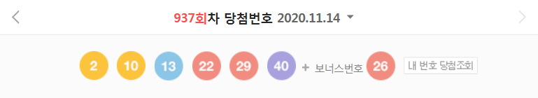  937회차 로또 당첨번호 (1등 당첨자는 11명으로 당첨금은 20억 5842만 원)