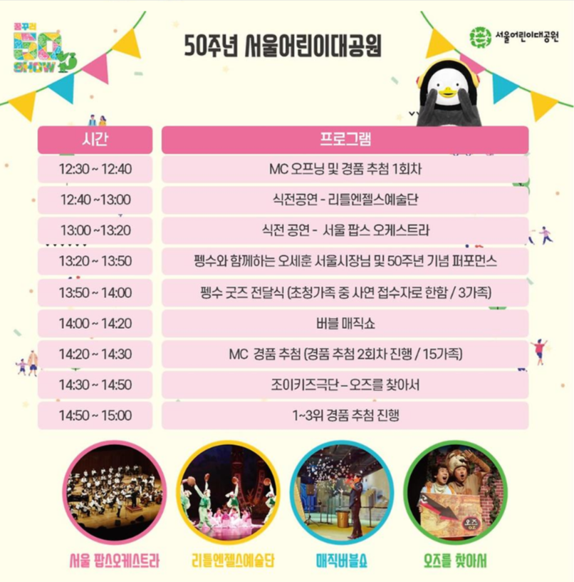 서울어린이 대공원 어린이날 행사 프로그램