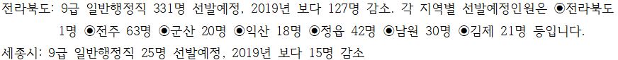 2020 지방직 공무원 채용인원 시험일정