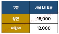 6102 공항버스 이용 요금표