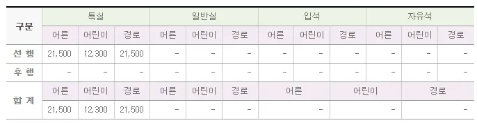 가격 정보