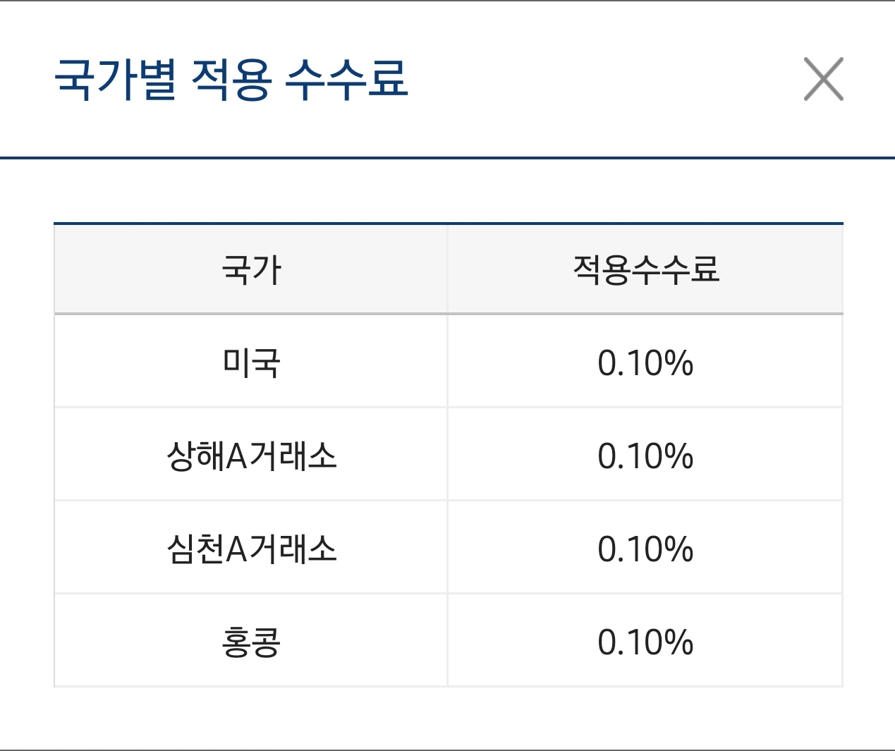 적용후화면