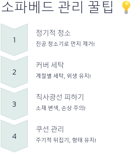 소파베드 관리 꿀팁