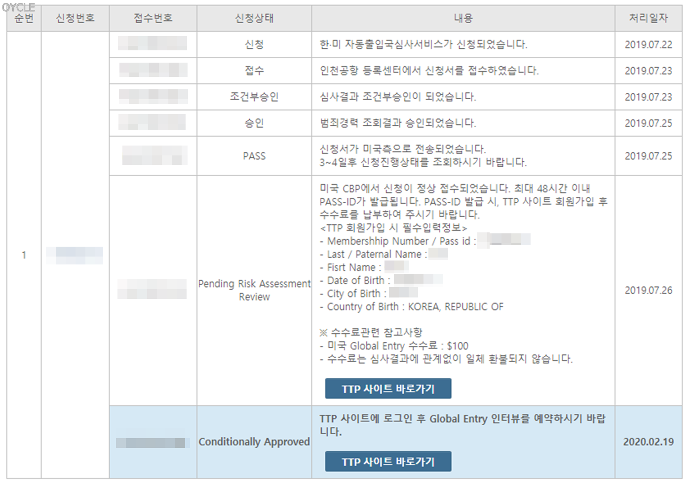  미국 입국심사를 빠르고 편하게::글로벌엔트리 신청 및 인터뷰 일정 공유 [Global entry timeline]