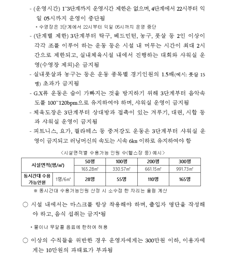 8월8일까지 비수도권 사회적 16