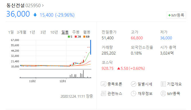 동신건설 이미지