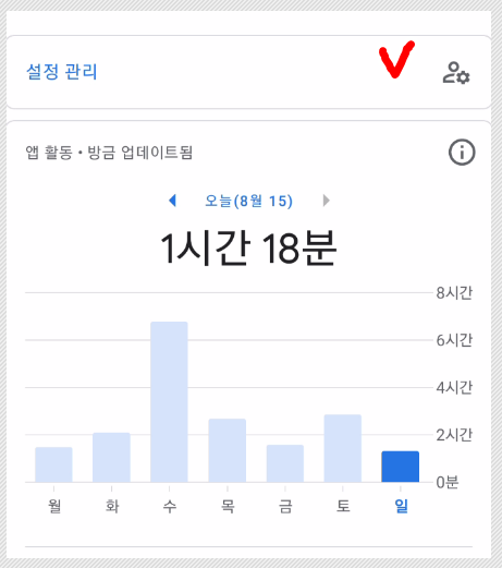 구글 패밀리링크 자녀 스마트폰 앱 구매 및 다운로드 관리