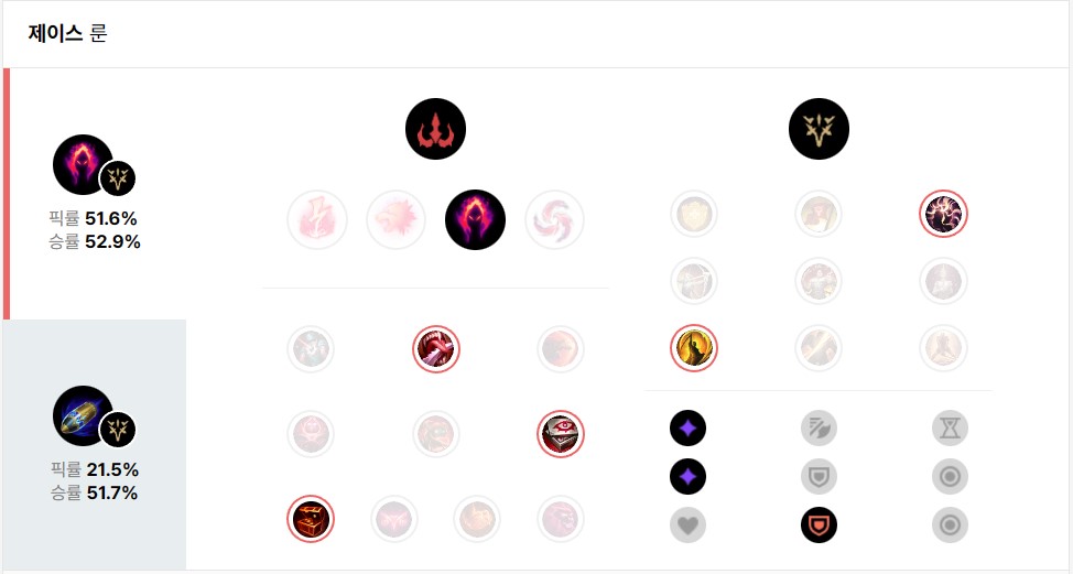 리그오브레전드 롤 롤 쉐이빙 어비스 제이스 룬