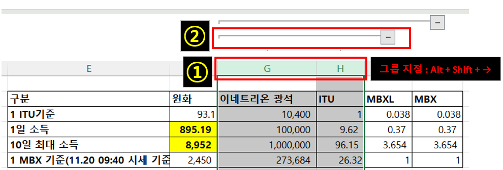 하위 그룹으로 지정하는 방법을 나타낸 사진