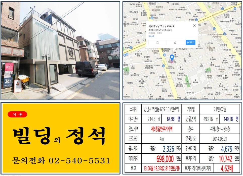  [강남구 차병원사거리 올근생 60억 꼬마빌딩 실거래가 조회] 역삼동 659-15 (언주역) 69.8억 원, 평당 1억 742만 원 매매되었습니다. 브레이브걸스, 브레이브엔터테인먼트
