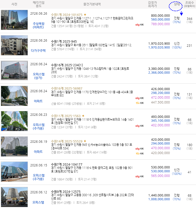 티스토리
