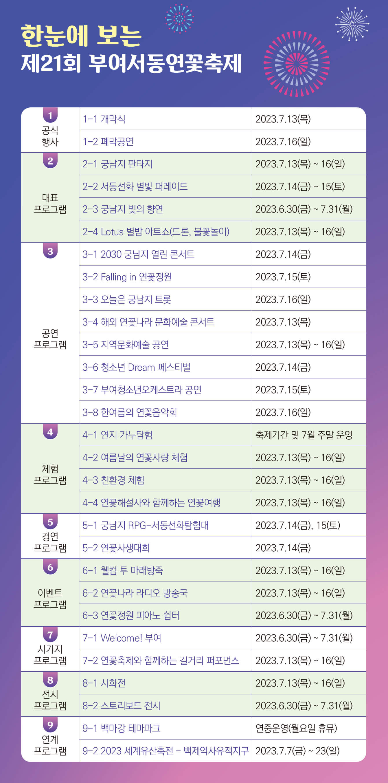 2023 부여서동연꽃축제 행사 프로그램 정리