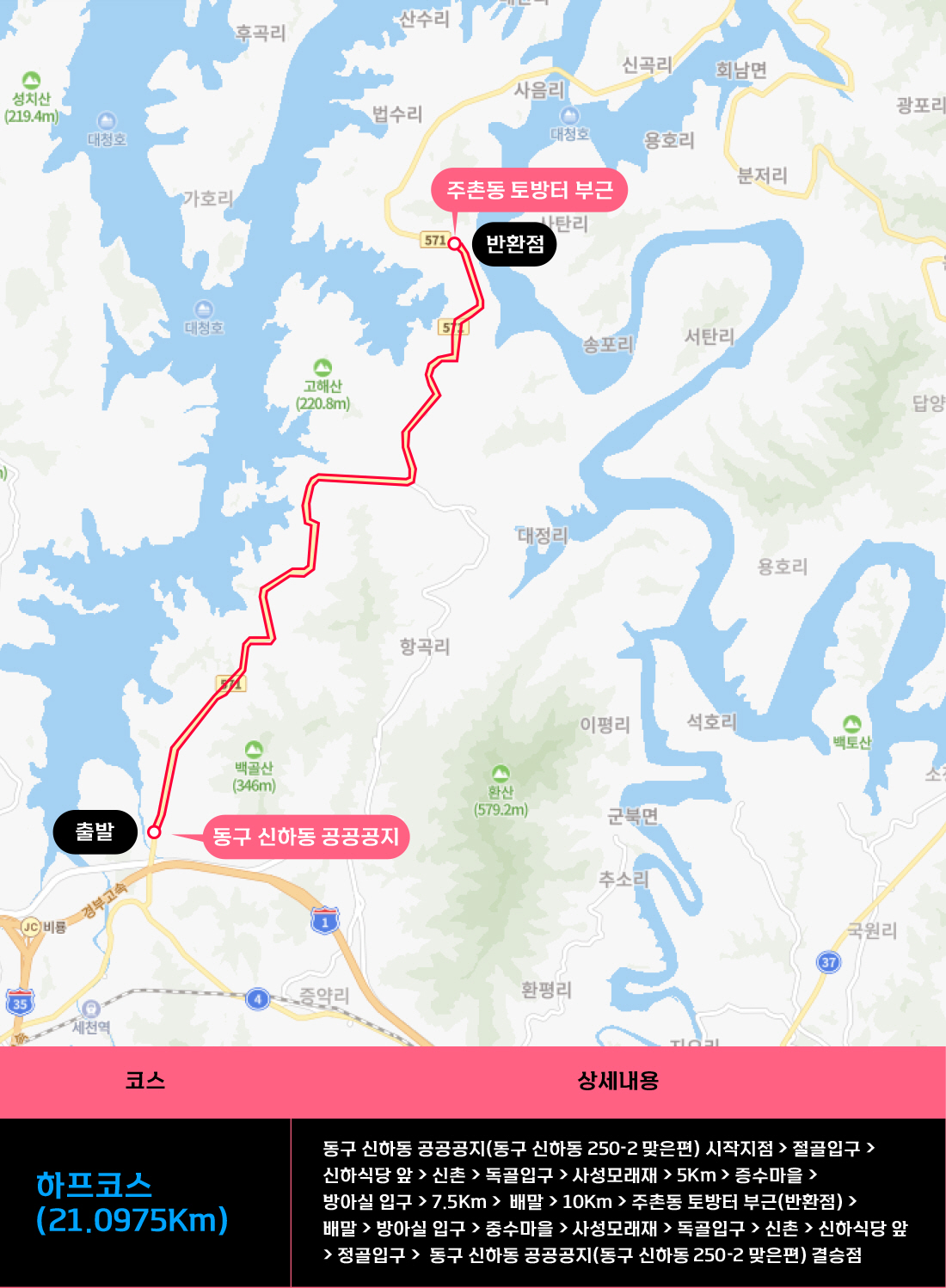 2024 대청호 벚꽃길 마라톤 지도 - 하프 코스