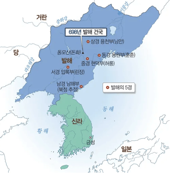 발해의 전성기 영토