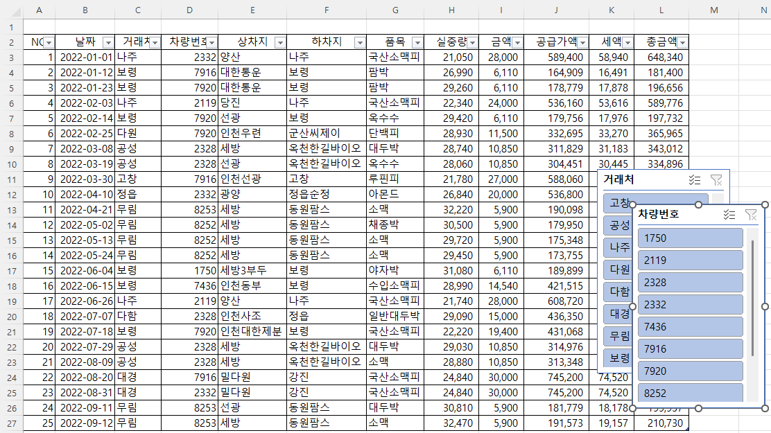 거래처와 차량번호 슬라이서가 표시됨