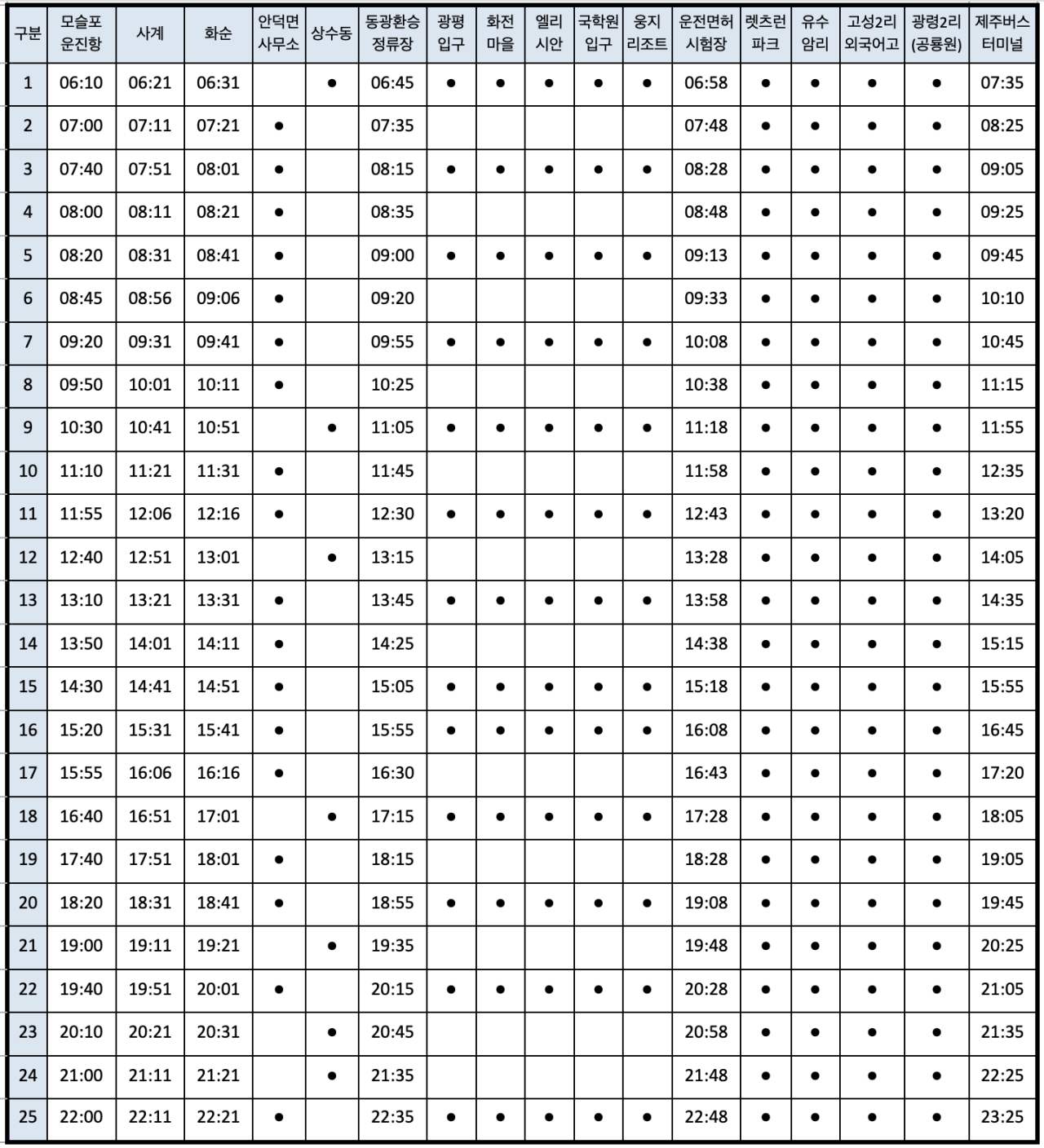 제주 251번 버스 시간표