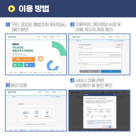 이용방법