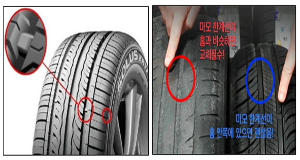  타이어 교체시기?  마모한계선이란?