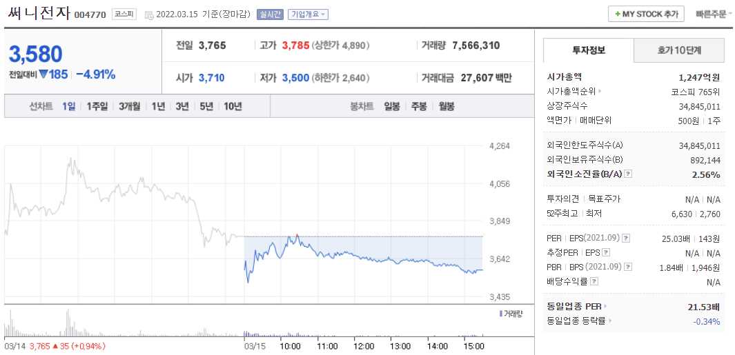 안철수 관련주 써니전자
