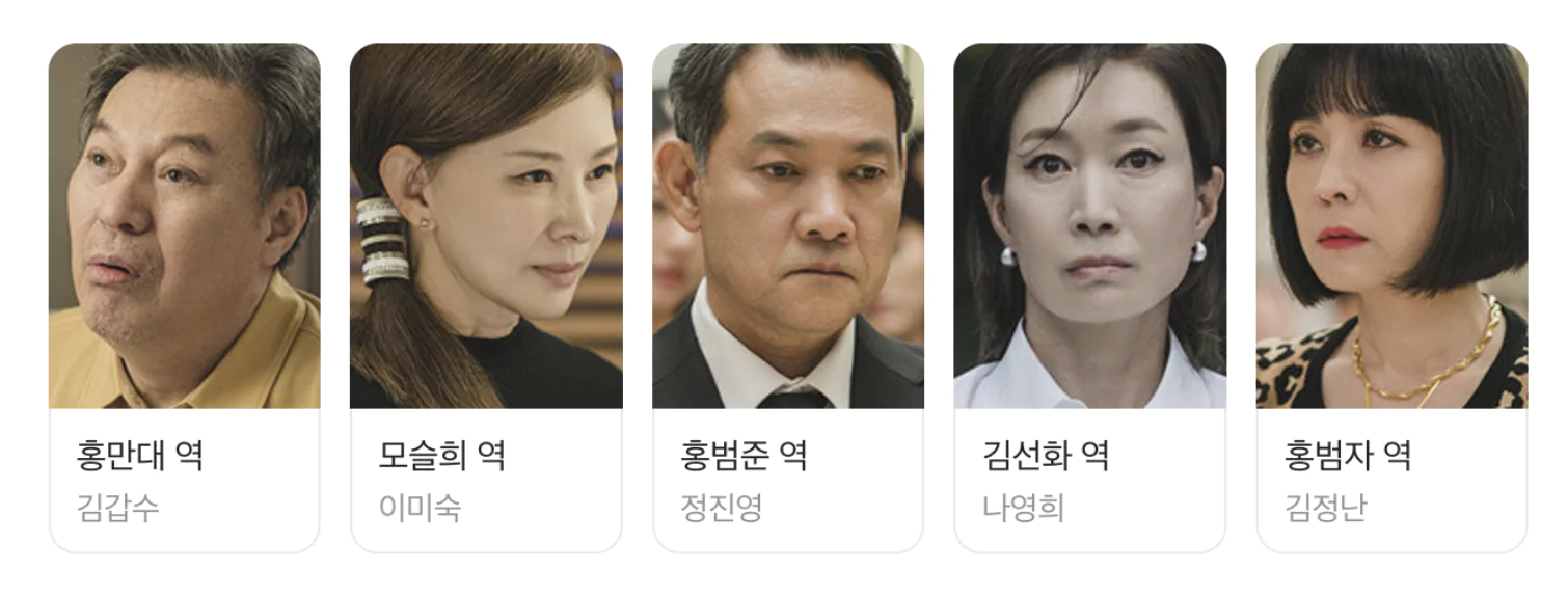 눈물의여왕 등장인물 