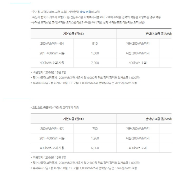 요금제사진