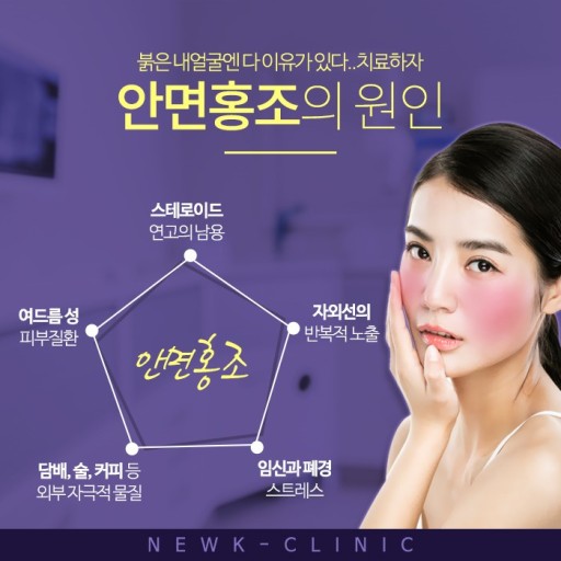 안면홍조의 원인/ 출처 - 네이버블로그[강남 뉴케이의원]