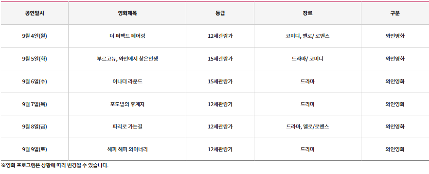 대전 국제와인엑스포