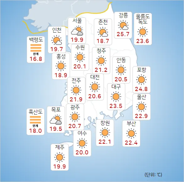 날씨예보 2024년 06월 12일 수요일 06시 기상청 발표