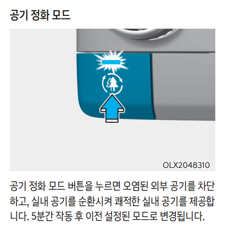 자동차공기정화모드