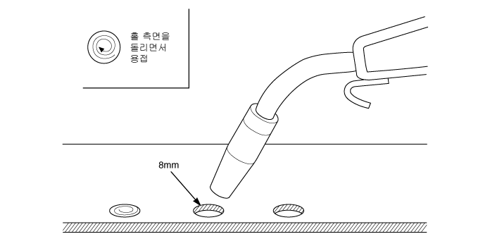 스폿용접 사진