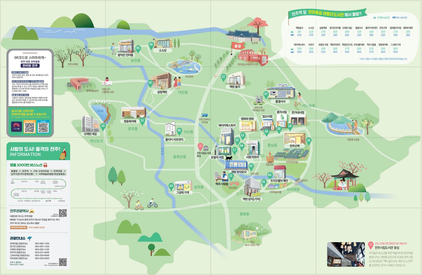 전주 동네서점 지도_전주산책