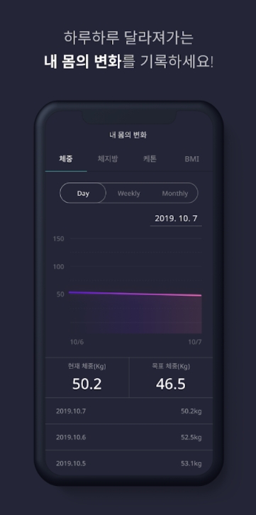 간헐적 단식 방법 / 다이어트 식단 어플 앱-24 간헐적 단식 방법 / 다이어트 식단 어플 앱-24