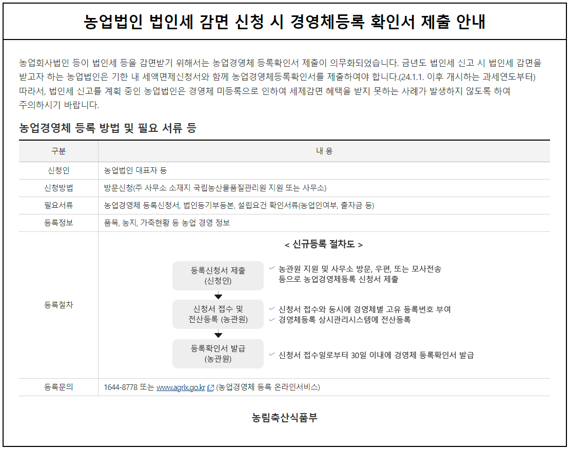 법인세 공제감면(농업법인 법인세 면제)