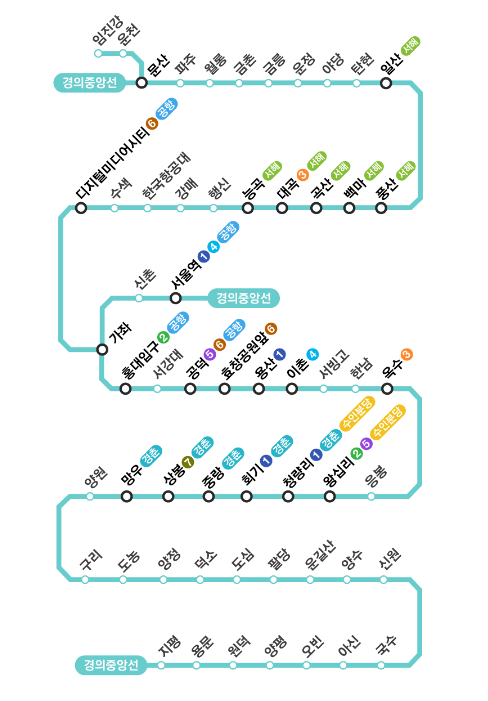 노선도