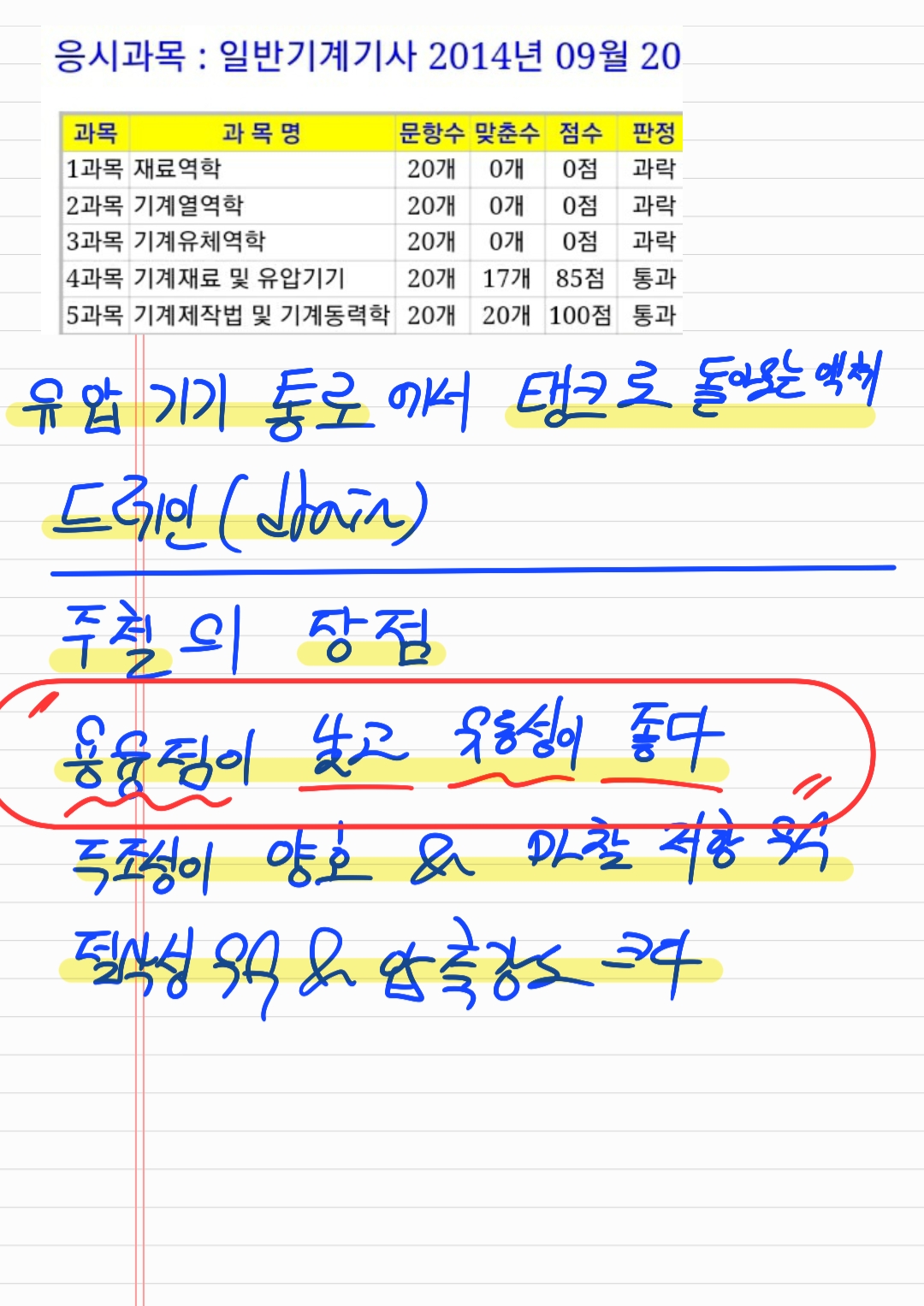  2014년 4회 필기 기출문제 이론정리 및 오답정리