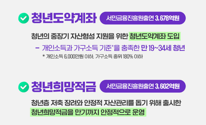 첨부2