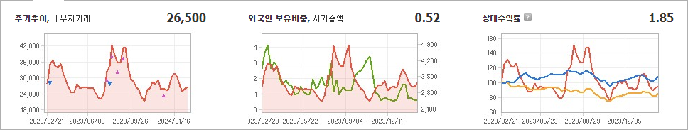 솔트룩스 주가 전망 및 주가 분석 - undefined - 솔트룩스 주가 분석 솔트룩스 주가 전망 및 주가 분석 - undefined - 솔트룩스 주가 분석