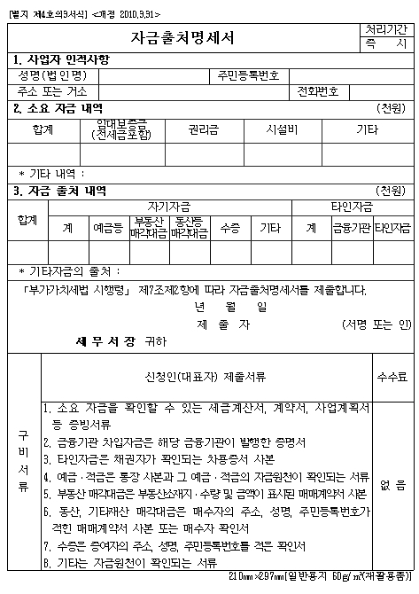 절세방법 (10년에 5천씩 차용증 작성) 부자증여세, 상속세 하나도 안내는 2