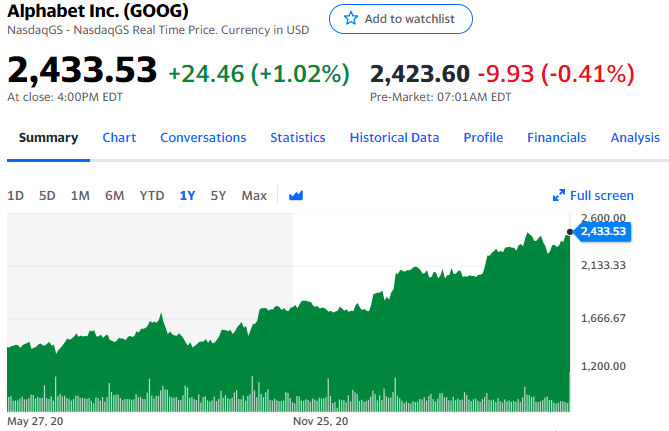 GOOG-stock-price-chart
