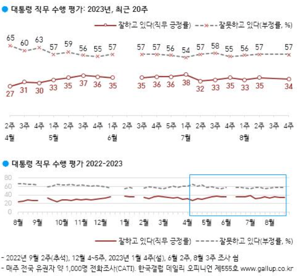 이준석11