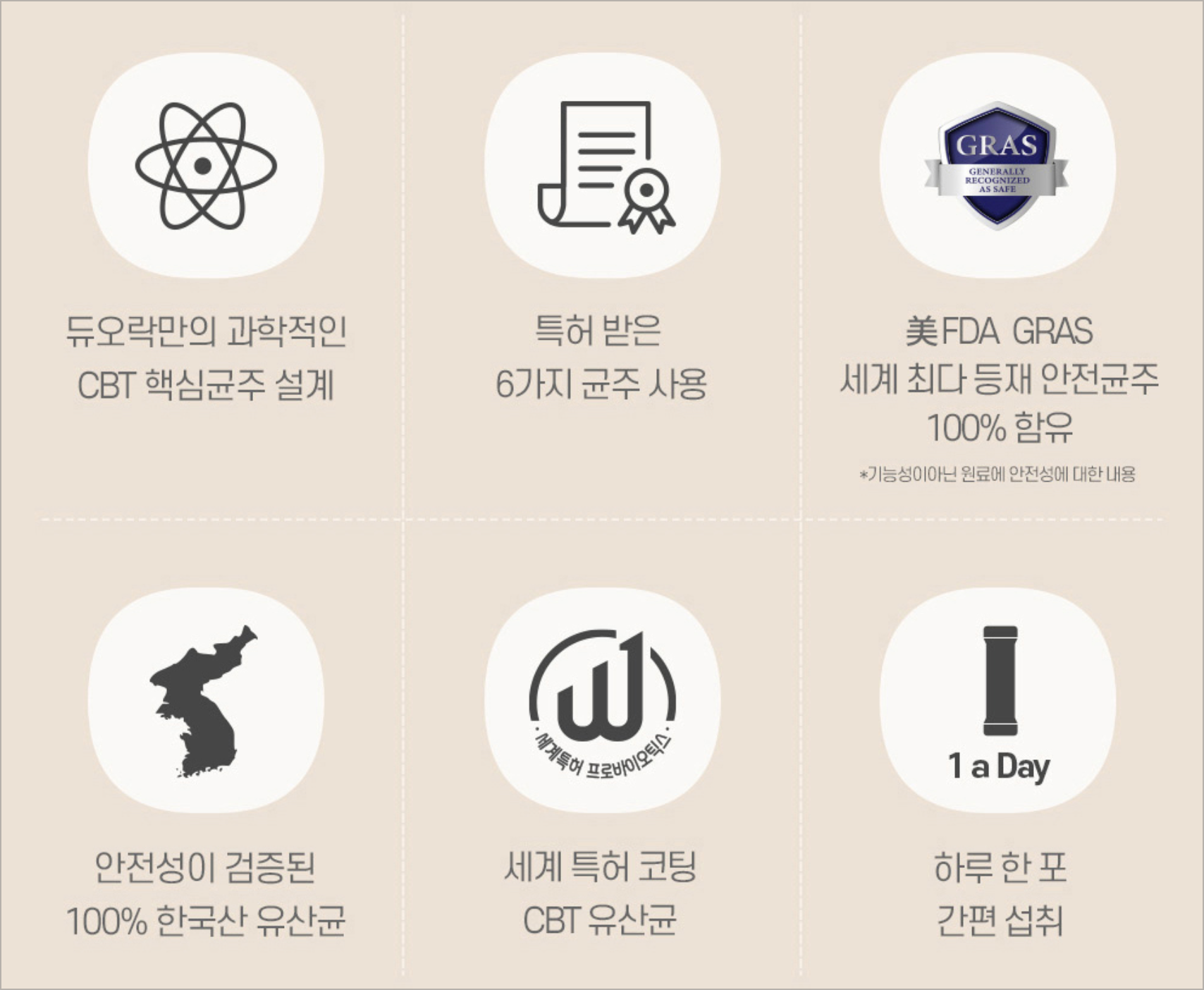 다이어트&amp;#44; 배변 활동 개선까지? 듀오락 유산균의 효과가 대단한 내돈내산 솔직후기