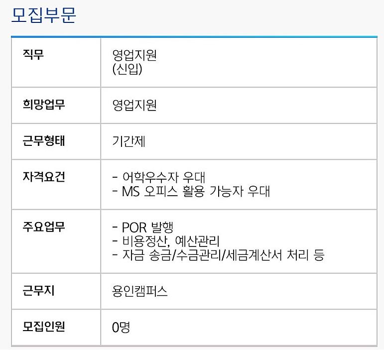 영업지원-직무-공고