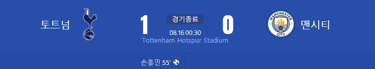 [EPL] 베스트11, 손흥민 이름 올리다