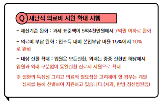 재난적-의료비-지원-확대-범위