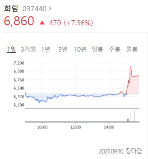 시가건축건축사사무소 이미지