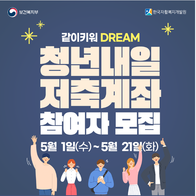 청년내일저축계좌의 신청방법, 대상, 지원혜택, 신청기간, 가입절차, 필요한 서류