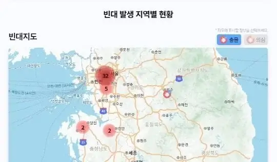 빈대보드